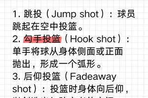  如何提高分卫的投篮命中率：实用技巧与策略解析